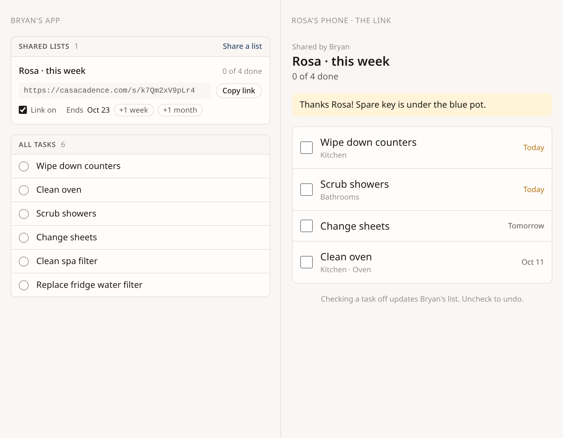 A shared list for a housekeeper with its expiry date and sharing controls